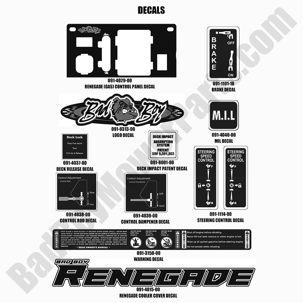 2021 Renegade - Gas - Decals - 1